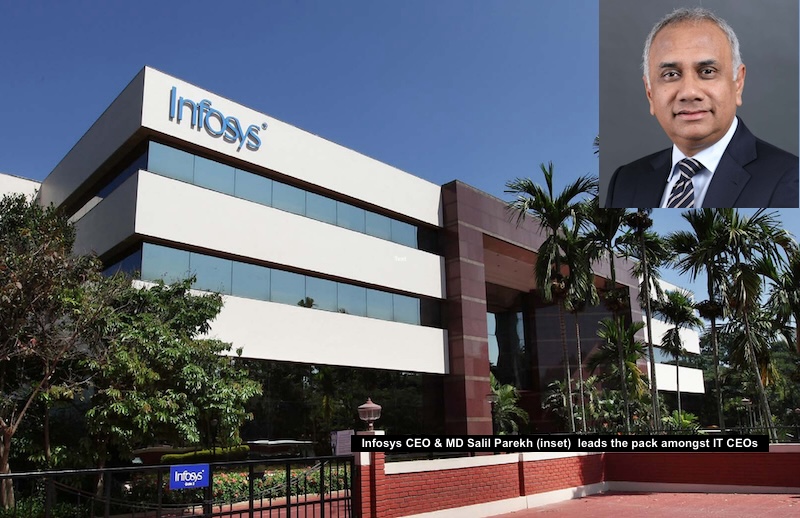 Infosys CEO